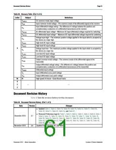 浏览型号5CEBA2F23C6N的Datasheet PDF文件第61页