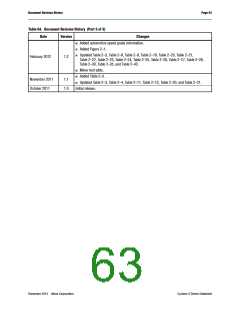 浏览型号5CEBA2F23C6N的Datasheet PDF文件第63页