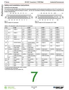 浏览型号CP2101-7RDVG的Datasheet PDF文件第7页