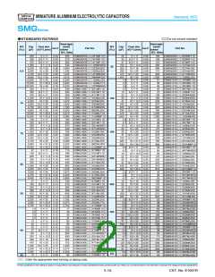 浏览型号ESMG100ELL682ML25S的Datasheet PDF文件第2页