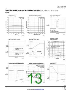 浏览型号LTC2640ITS8-LM12#TRMPBF的Datasheet PDF文件第13页