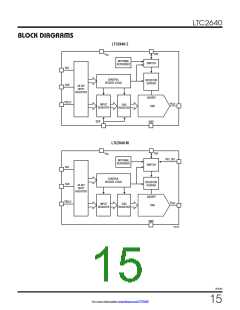 浏览型号LTC2640ITS8-LM12#TRMPBF的Datasheet PDF文件第15页
