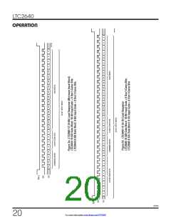 浏览型号LTC2640ITS8-LM12#TRMPBF的Datasheet PDF文件第20页