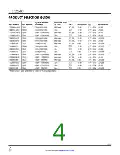 浏览型号LTC2640ITS8-LM12#TRMPBF的Datasheet PDF文件第4页
