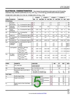 浏览型号LTC2640ITS8-LM12#TRMPBF的Datasheet PDF文件第5页
