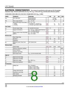 浏览型号LTC2640ITS8-LM12#TRMPBF的Datasheet PDF文件第8页