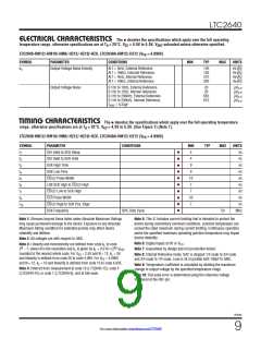 浏览型号LTC2640ITS8-LM12#TRMPBF的Datasheet PDF文件第9页