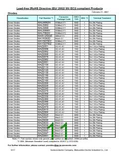 浏览型号MAZD39000L的Datasheet PDF文件第11页