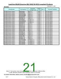 浏览型号MAZD39000L的Datasheet PDF文件第21页