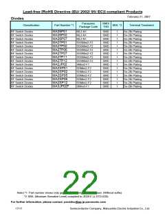 浏览型号MAZD39000L的Datasheet PDF文件第22页