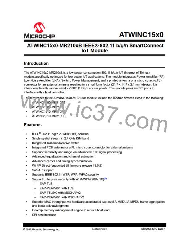 ATWINC1510-MR210UB