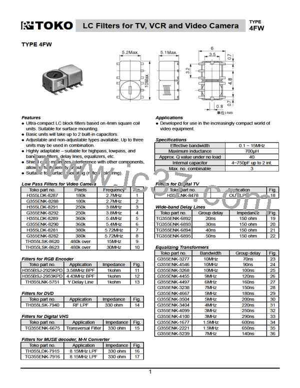 H355LSK-4141图片预览