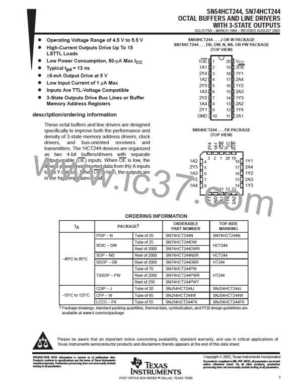 SN74HCT244PWRE4图片预览