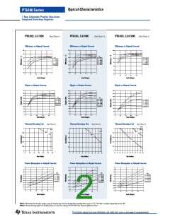 浏览型号PT6101CT的Datasheet PDF文件第2页