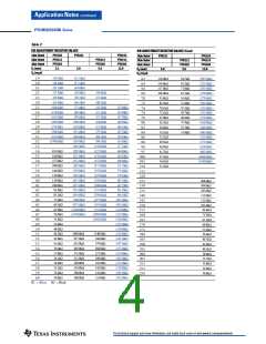 浏览型号PT6101CT的Datasheet PDF文件第4页