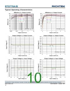浏览型号RT5779A的Datasheet PDF文件第10页