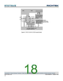浏览型号RT5779A的Datasheet PDF文件第18页