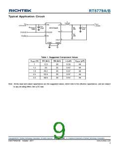 浏览型号RT5779A的Datasheet PDF文件第9页