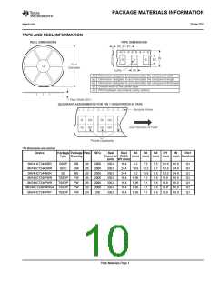 浏览型号SN74HCT244PWRE4的Datasheet PDF文件第10页