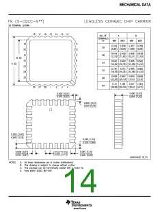 浏览型号SN74HCT244PWRE4的Datasheet PDF文件第14页