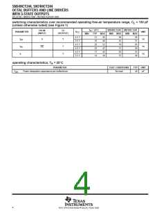 浏览型号SN74HCT244PWRE4的Datasheet PDF文件第4页