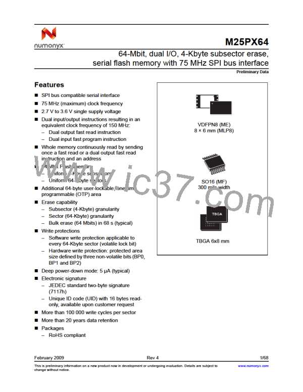 M25PX64STVME6TG图片预览