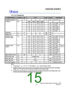 浏览型号I1610P的Datasheet PDF文件第15页