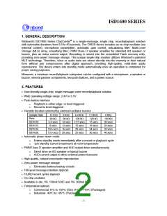 浏览型号I1616X的Datasheet PDF文件第2页
