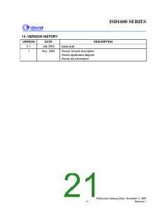 浏览型号I1616X的Datasheet PDF文件第21页