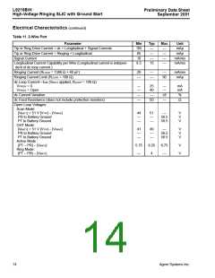 浏览型号LUCL9216BGF-DT的Datasheet PDF文件第14页