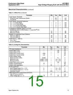 浏览型号LUCL9216BGF-DT的Datasheet PDF文件第15页