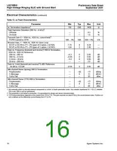 浏览型号LUCL9216BGF-DT的Datasheet PDF文件第16页