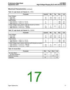 浏览型号LUCL9216BGF-DT的Datasheet PDF文件第17页