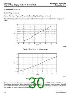 浏览型号LUCL9216BGF-DT的Datasheet PDF文件第30页