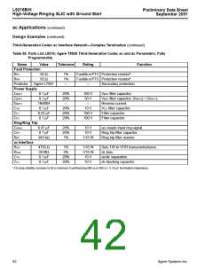 浏览型号LUCL9216BGF-DT的Datasheet PDF文件第42页