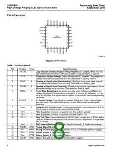 浏览型号LUCL9216BGF-DT的Datasheet PDF文件第8页