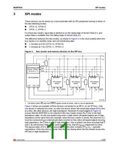 浏览型号M25PX64-VZM6P的Datasheet PDF文件第11页