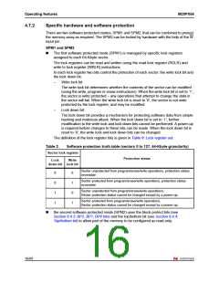 浏览型号M25PX64-VZM6P的Datasheet PDF文件第16页