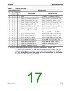 浏览型号M25PX64SOVME6TG的Datasheet PDF文件第17页