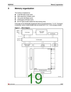 浏览型号M25PX64SOVME6TG的Datasheet PDF文件第19页