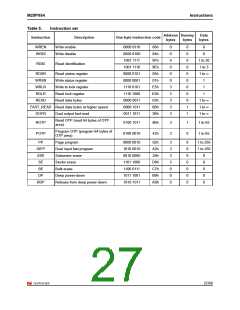 浏览型号M25PX64SOVME6TG的Datasheet PDF文件第27页