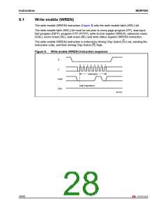 浏览型号M25PX64SOVME6TG的Datasheet PDF文件第28页