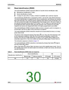 浏览型号M25PX64-VME6G的Datasheet PDF文件第30页