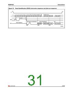 浏览型号M25PX64SOVME6TG的Datasheet PDF文件第31页