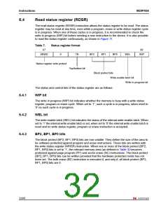 浏览型号M25PX64-VME6G的Datasheet PDF文件第32页