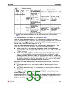 浏览型号M25PX64SOVME6TG的Datasheet PDF文件第35页