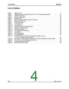 浏览型号M25PX64STVME6TG的Datasheet PDF文件第4页