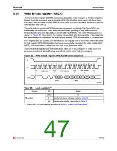 浏览型号M25PX64SOVME6TG的Datasheet PDF文件第47页