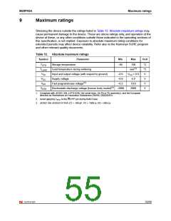 浏览型号M25PX64SOVME6TG的Datasheet PDF文件第55页