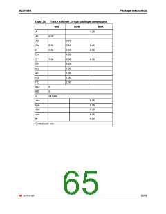 浏览型号M25PX64SOVME6TG的Datasheet PDF文件第65页